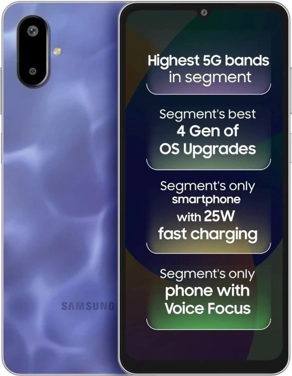 Samsung Galaxy F06 5G