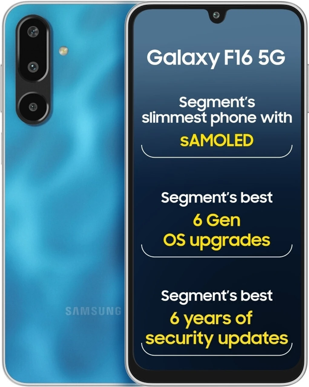 Samsung Galaxy F16 5G
